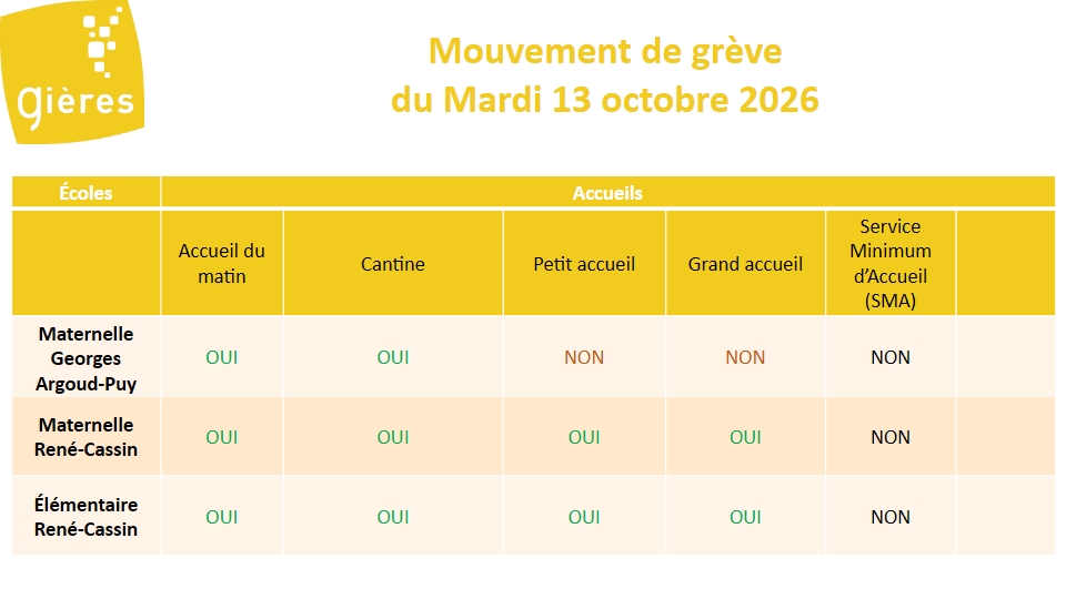 Périscolaire - Grève du 13/10/2026