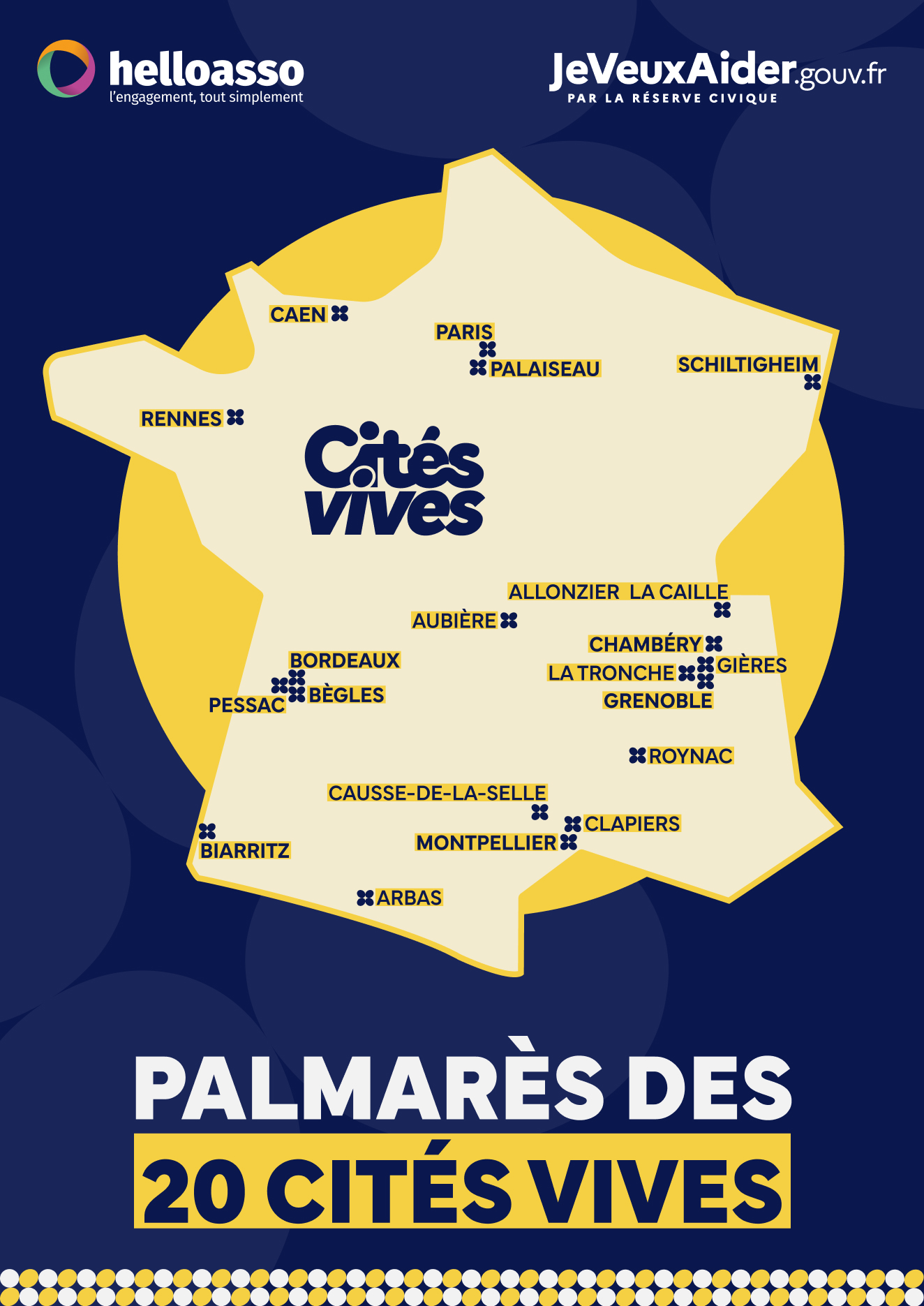citesvive